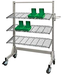 lista-mobile-carts lista-mobile-carts